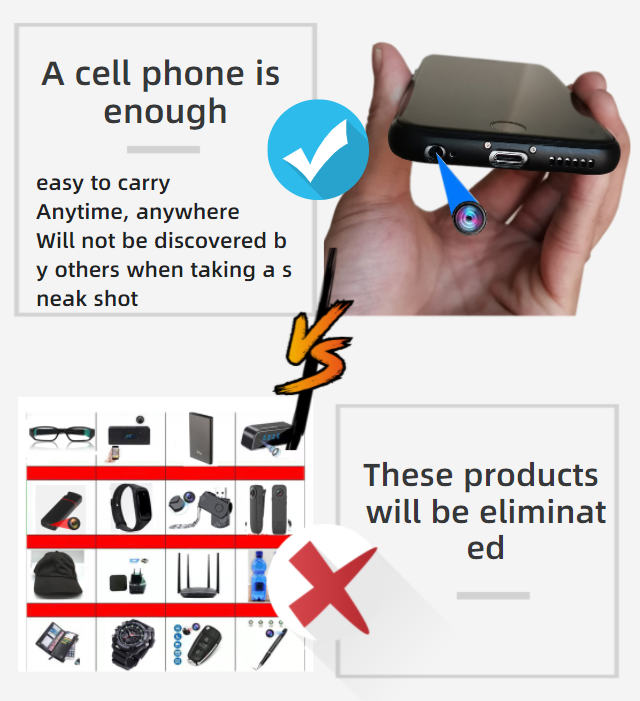 🔥 spot sale 6S spy camera phone, 3840x2160 resolution 4k HD video, autofocus, 128G, black